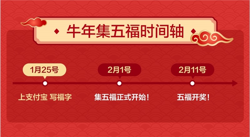 支付寶宣布 “集五?！? 月 1 日開啟，已上線寫福字功能