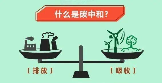“碳中和”熱議 數(shù)據(jù)中心應(yīng)該怎么做？