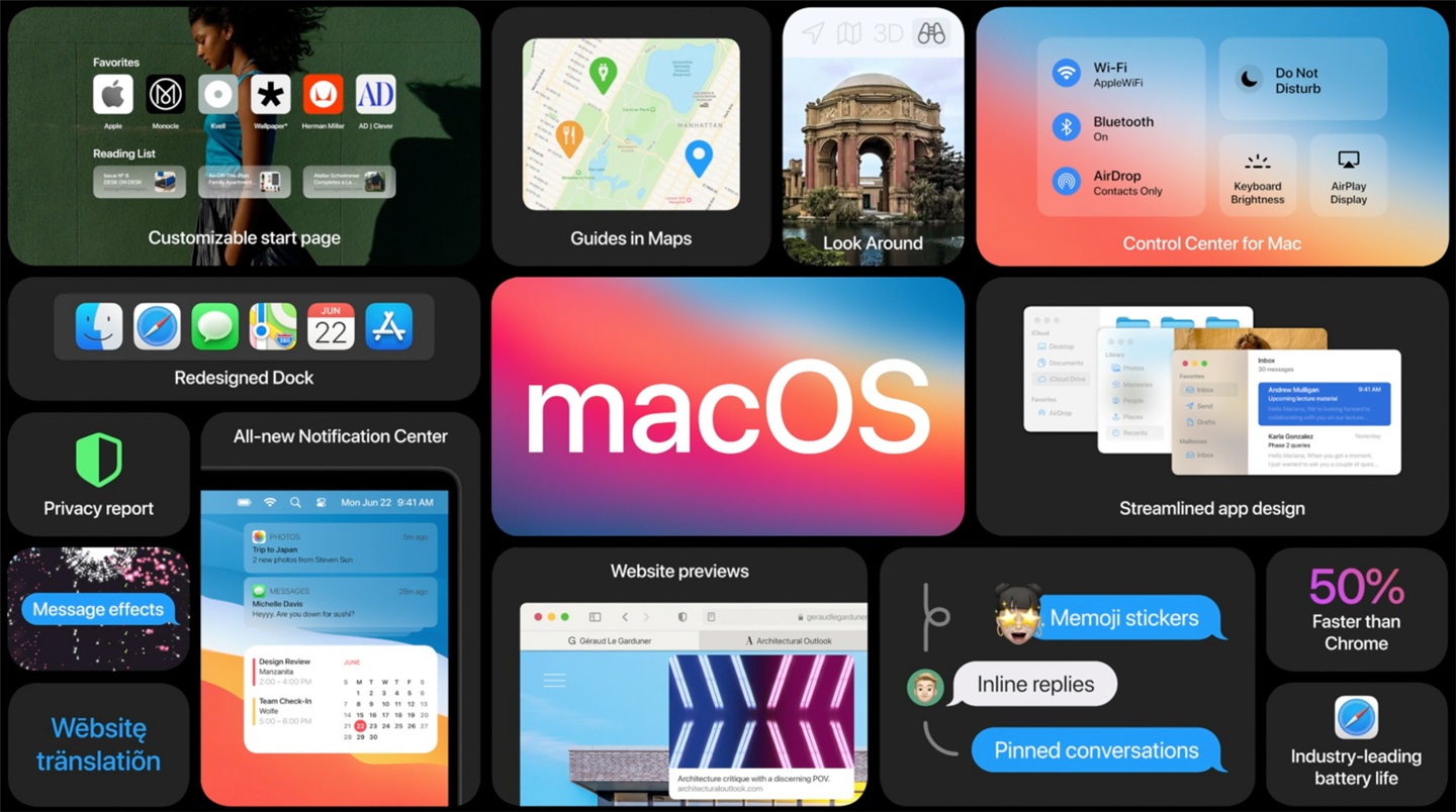 蘋果 macOS Big Sur 11.2 RC 2 發(fā)布:改進(jìn) M1 Mac 、藍(lán)牙修復(fù)
