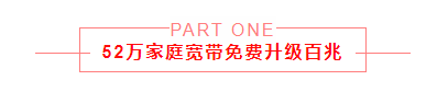 這些為民實事項目已經(jīng)安排上了！