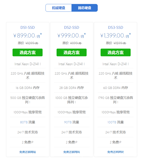海外服務(wù)器哪家比較好？bluehost美國服務(wù)器評測