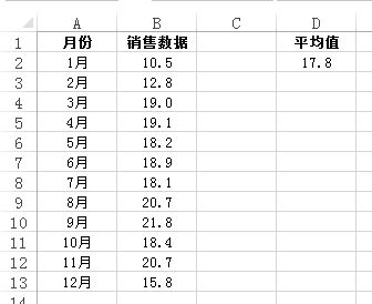 excel圖表添加橫線 在Excel 2013圖表中添加平均值橫線的方法