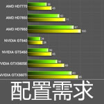 win7xp模式 Word2010官方下載 免費(fèi)完整版（支持XP/Win7/Win8）