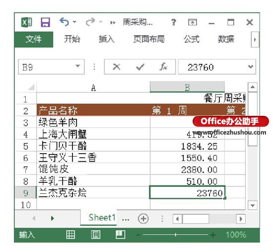 excel快速輸入小數(shù) 在Excel單元格中快速輸入小數(shù)的方法