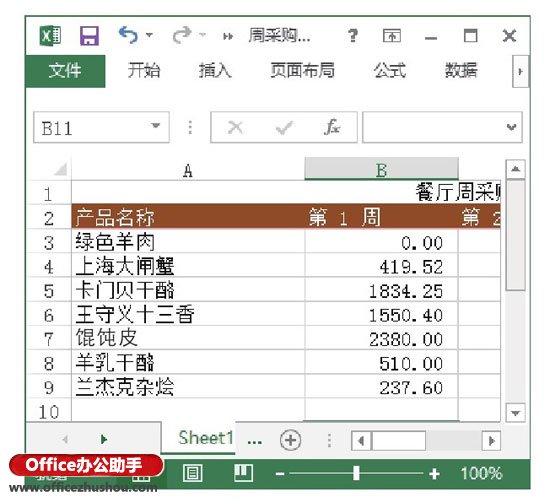 excel快速輸入小數(shù) 在Excel單元格中快速輸入小數(shù)的方法
