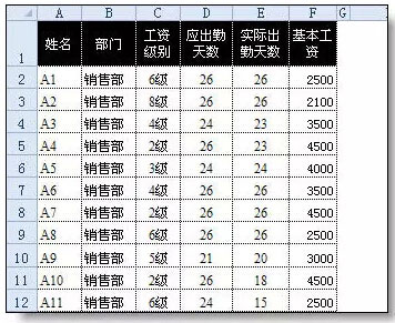 excel隔行選取 excel表格中隔行選取的三種方法