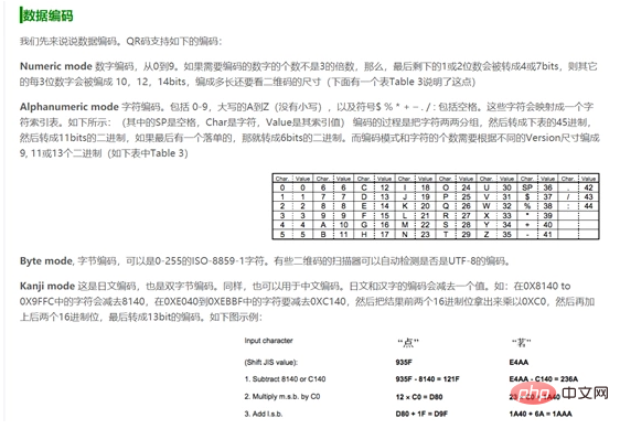 關(guān)于xampp環(huán)境下thinkphp5二維碼的生成方法