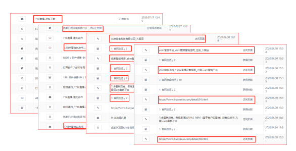 ToB企業(yè)進行ABM營銷為何需要抓住“有意義的參與”？