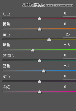 ps調(diào)出外景婚紗照片韓式清新效果