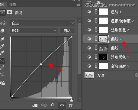 ps調(diào)出外景婚紗照片韓式清新效果