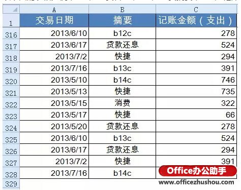 excel表如何匯總數(shù)據(jù) Excel中按年月匯總數(shù)據(jù)的快捷方法