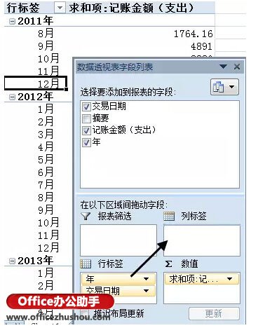 excel表如何匯總數(shù)據(jù) Excel中按年月匯總數(shù)據(jù)的快捷方法