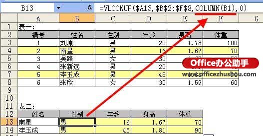 excel函數(shù)公式復(fù)制 VLOOKUP函數(shù)多行查找時復(fù)制公式的問題