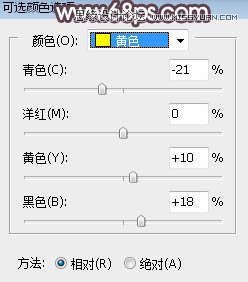PS調(diào)出外景人像甜美逆光藝術(shù)效果