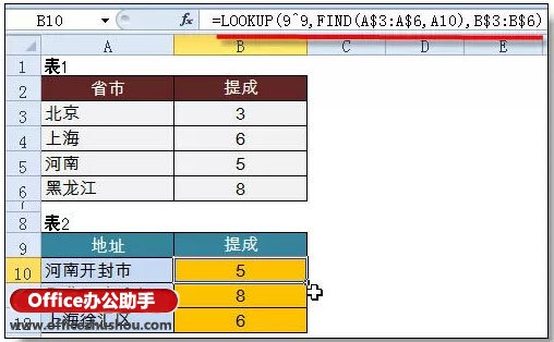 excel lookup模糊查找 使用lookup函數(shù)進(jìn)行模糊查找的實(shí)例教程