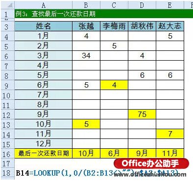 excel lookup模糊查找 使用lookup函數(shù)進行模糊查找的實例教程