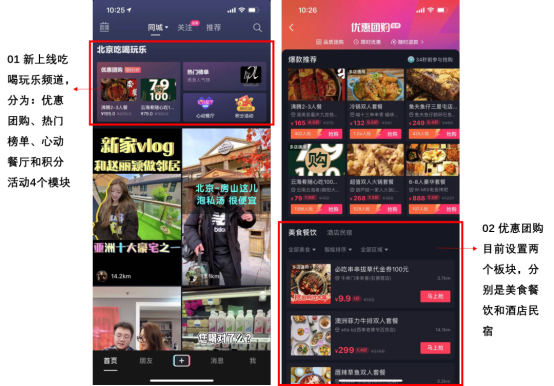 春節(jié)過后，抖音加速將腳踏進(jìn)了美團(tuán)、攜程腹地