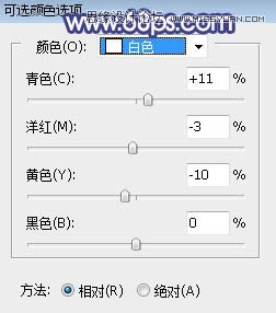 ps調(diào)出草地清純女孩藍(lán)色藝術(shù)效果
