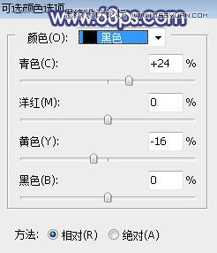 ps調(diào)出草地清純女孩藍(lán)色藝術(shù)效果