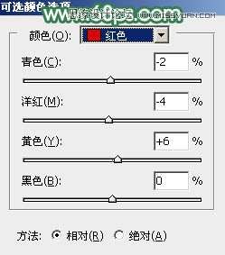 用PS給春季外景女孩添加柔和逆光效果