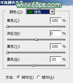 用PS給春季外景女孩添加柔和逆光效果