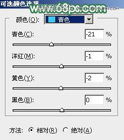 用PS給春季外景女孩添加柔和逆光效果