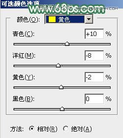 用PS給春季外景女孩添加柔和逆光效果