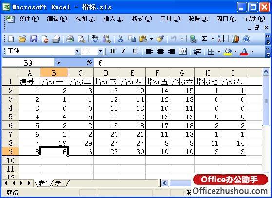 使用TRANSPOSE函數(shù)實(shí)現(xiàn)EXCEL表橫向轉(zhuǎn)縱向引用的操作方法