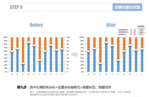 excel柱狀圖怎么做 使用Excel仿制音控調(diào)節(jié)器的柱狀圖表的方法