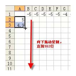 2015情人節(jié)，使用Excel繪制一顆紅心送給你最心愛(ài)的她（他）
