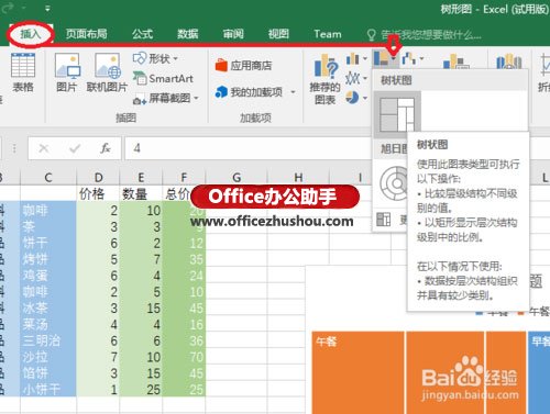 excel樹(shù)形圖 使用Excel 2016新增的“樹(shù)形圖”分析銷售數(shù)據(jù)的方法