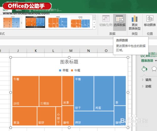 excel樹(shù)形圖 使用Excel 2016新增的“樹(shù)形圖”分析銷售數(shù)據(jù)的方法