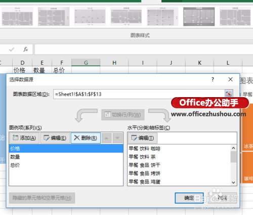 excel樹(shù)形圖 使用Excel 2016新增的“樹(shù)形圖”分析銷售數(shù)據(jù)的方法