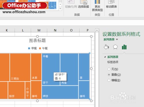excel樹(shù)形圖 使用Excel 2016新增的“樹(shù)形圖”分析銷售數(shù)據(jù)的方法