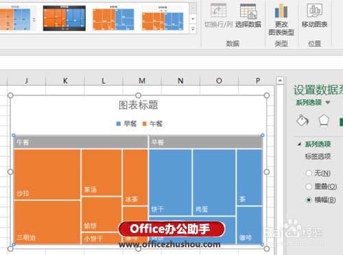 excel樹(shù)形圖 使用Excel 2016新增的“樹(shù)形圖”分析銷售數(shù)據(jù)的方法