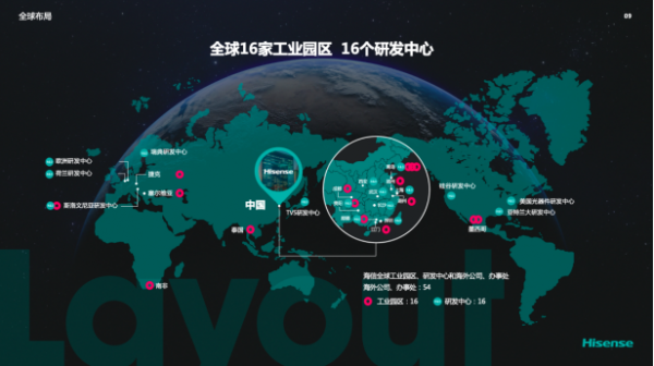 海信2021營(yíng)銷聚焦“冠軍”，“Hi，冠軍”鎖定 “計(jì)劃外運(yùn)動(dòng)大年”