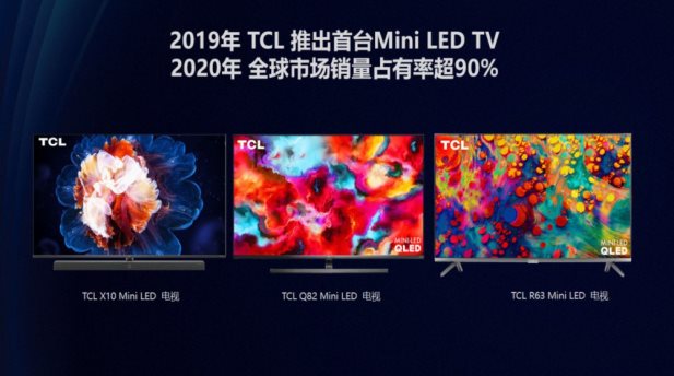Mini LED顯示市場(chǎng)呈“蛻變”趨勢(shì)，TCL保持絕對(duì)優(yōu)勢(shì)