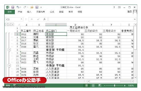 excel分類匯總的方法及步驟 在Excel工作表中插入分類匯總的方法