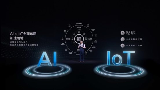 AI&#215;IoT技術全面落地，TCL捷足先登“萬物互聯”時代！