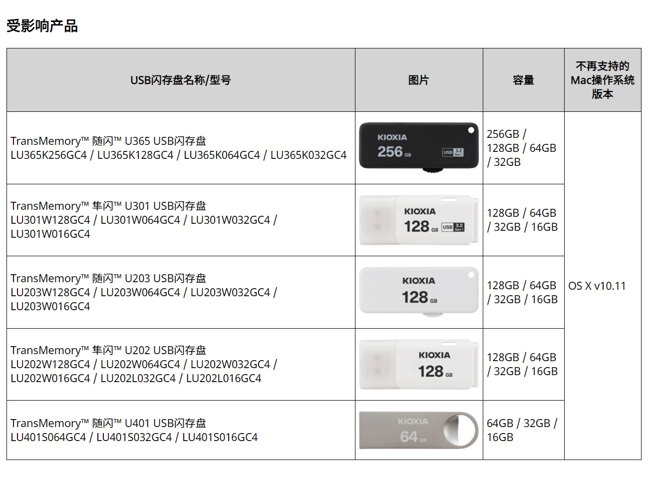 鎧俠部分 USB 閃存盤將不再支持舊版本 Mac OS X 操作系統(tǒng)