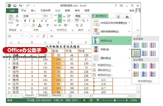 excel用圖表直觀表達(dá)數(shù)據(jù) Excel 2013中直觀顯示數(shù)據(jù)大小的具體操作方法