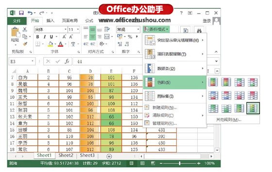 excel用圖表直觀表達(dá)數(shù)據(jù) Excel 2013中直觀顯示數(shù)據(jù)大小的具體操作方法