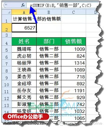 excel函數(shù)大全 職場(chǎng)人士必會(huì)的16個(gè)Excel函數(shù)公式