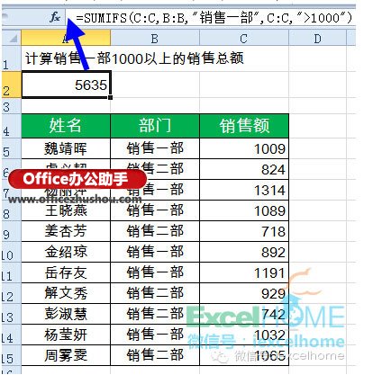 excel函數(shù)大全 職場(chǎng)人士必會(huì)的16個(gè)Excel函數(shù)公式