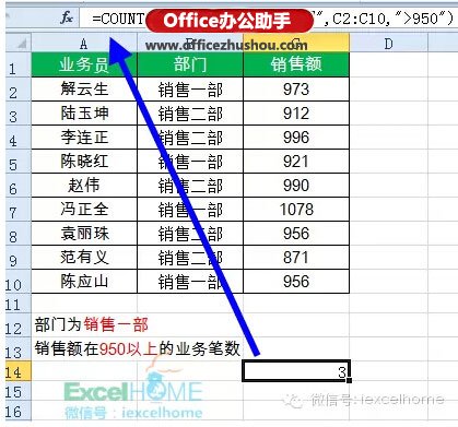 excel函數(shù)大全 職場(chǎng)人士必會(huì)的16個(gè)Excel函數(shù)公式