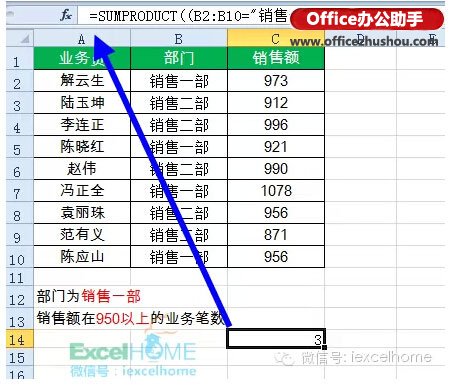 excel函數(shù)大全 職場(chǎng)人士必會(huì)的16個(gè)Excel函數(shù)公式