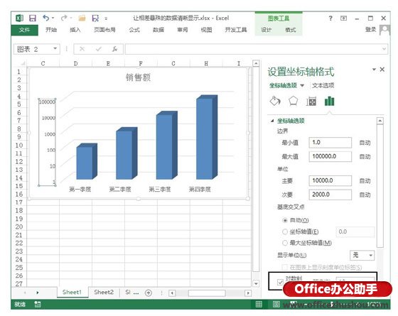 excel圖表數(shù)據(jù)相差太大 讓Excel圖表中相差懸殊的數(shù)據(jù)清晰顯示的方法