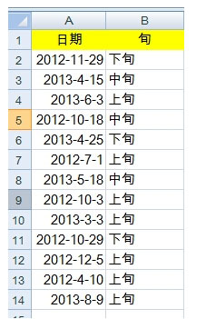 excel上旬中旬下旬怎么分 使用LOOKUP函數(shù)區(qū)分每個(gè)月的上旬中旬下旬