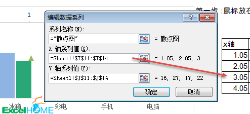 excel柱形圖帶漲跌箭頭的柱形圖