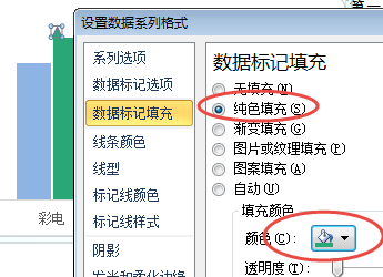 excel柱形圖帶漲跌箭頭的柱形圖